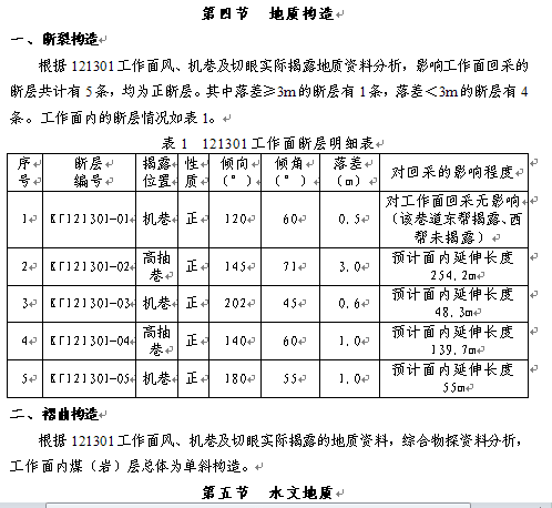 智能综采工作面培训资料(doc 151页)