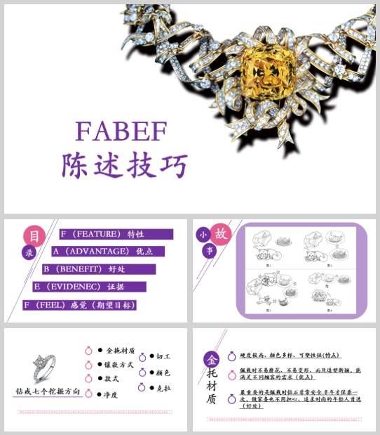 珠宝销售FAB法则与钻石七项销售步骤(PPT 21页)