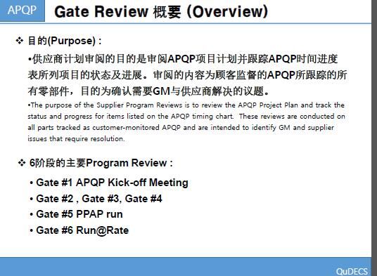 APQP-Gate-Reviwѵ(pdf 47ҳ)