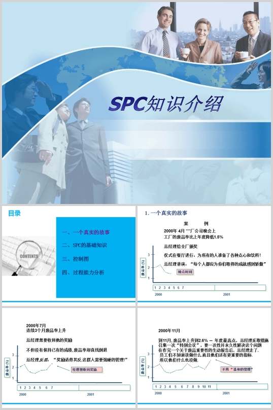 SPC统计制程管制(PPT 96页)