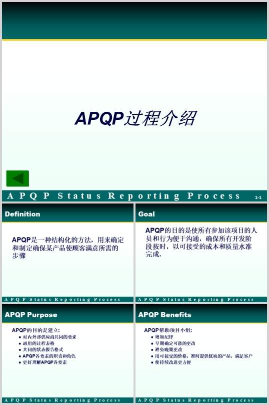 APQP浓缩版(DOC 75页)