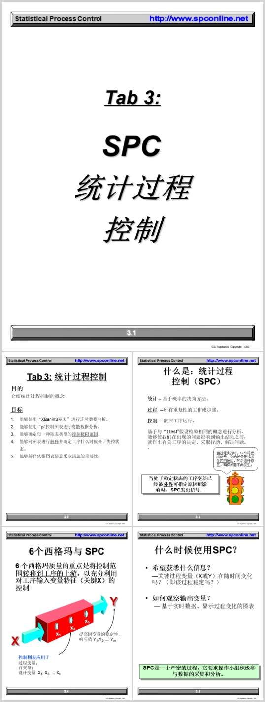 SPC统计制程管制(PPT 96页)