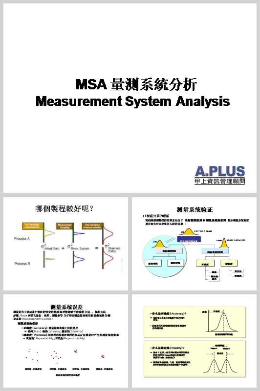 MSA测量系统分析培训(PPT 32页)