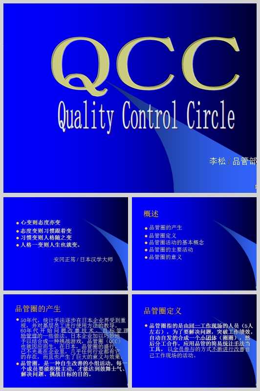 QC品管圈的产生与主要活动(PPT 32页)