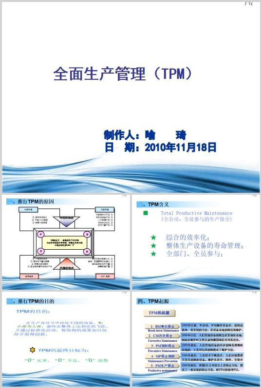 TPM全员生产保全(PPT 92页)