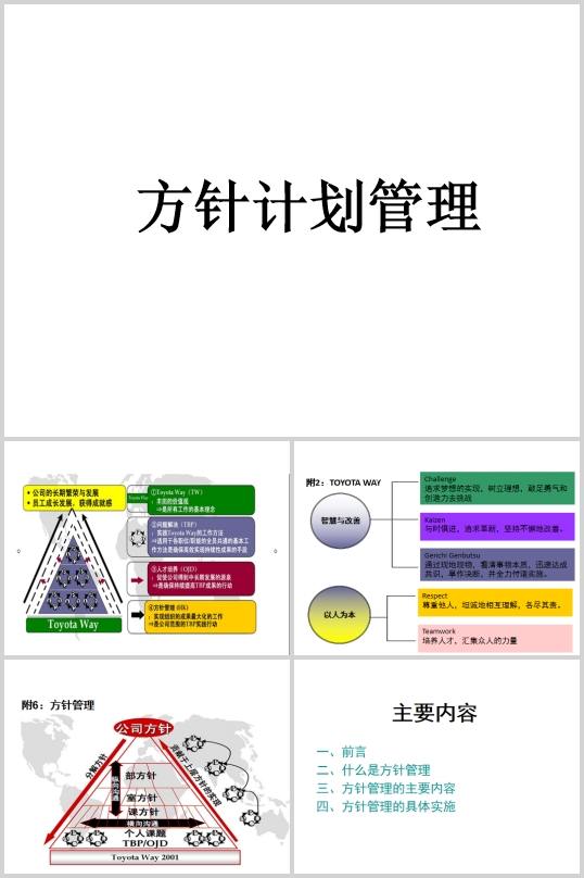 丰田生产方式标准作业介绍(PPT 40页)