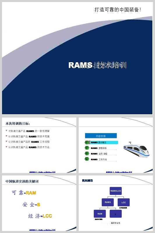 RAMS轨道交通设备安装技术培训(PPT 82页)