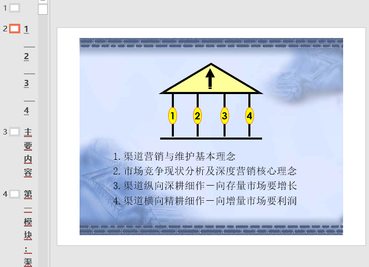 中式灯笼商务汇报模板(ppt 34页)